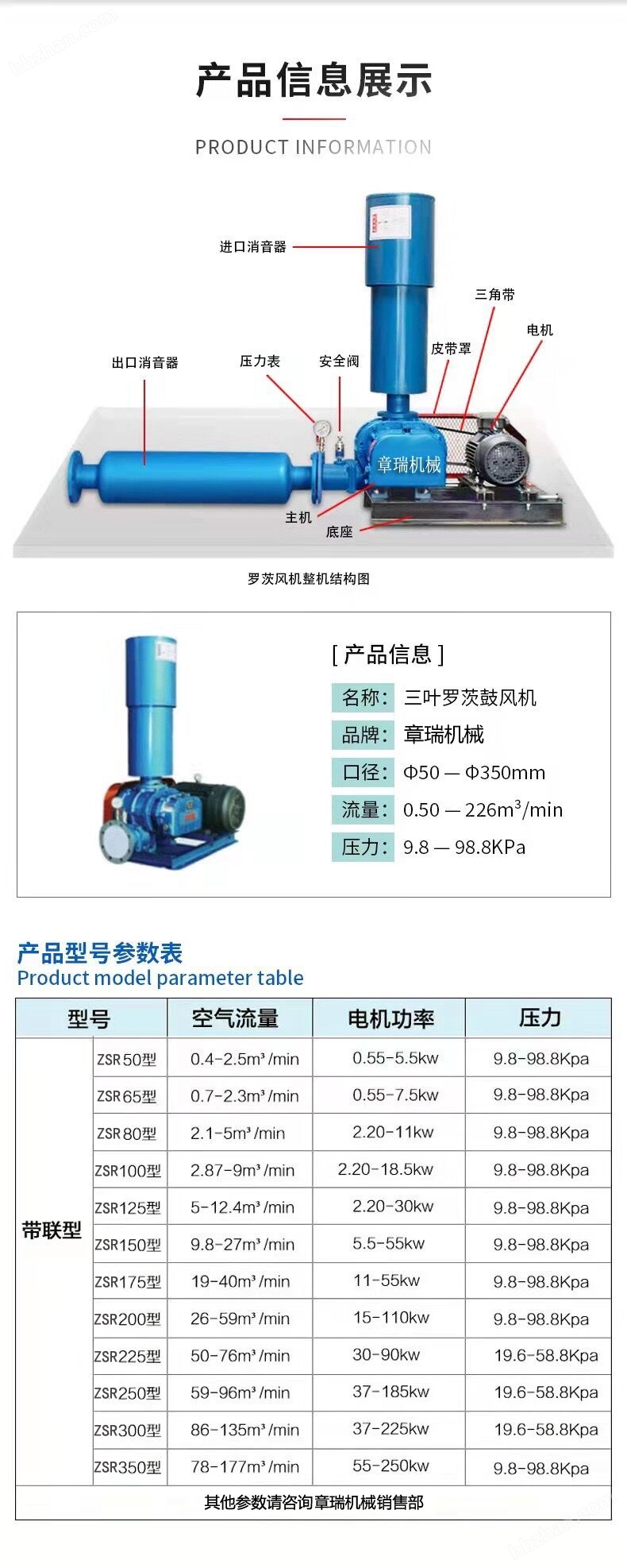 45KW羅茨鼓風(fēng)機(jī)選型